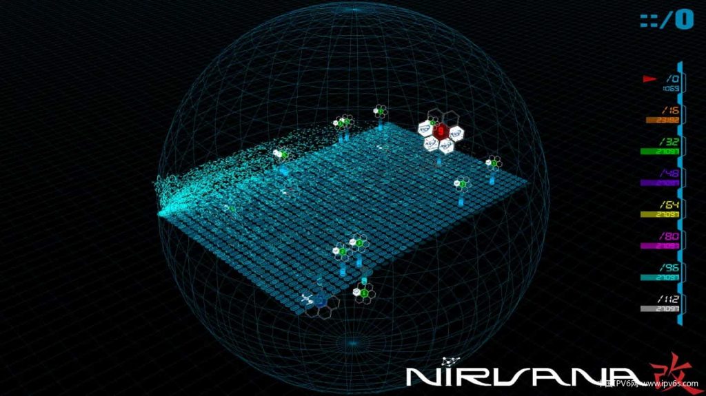 美国综合网络攻击分析平台“NIRVANA Kai”支持IPv6