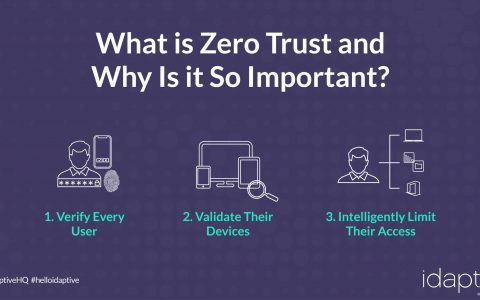 由于IPv6是零信任的关键，GSA将主办6月16日的过渡峰会