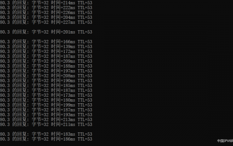 甲骨文云(Oracle Cloud)免费云账户全球22区中国ping值测试参考