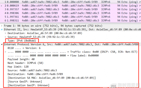 IPv6技术详解：基本概念、应用现状、技术实践（上篇）