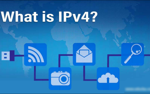 IPv4地址成本像过山车，起伏震荡：需求高，成本不断上涨
