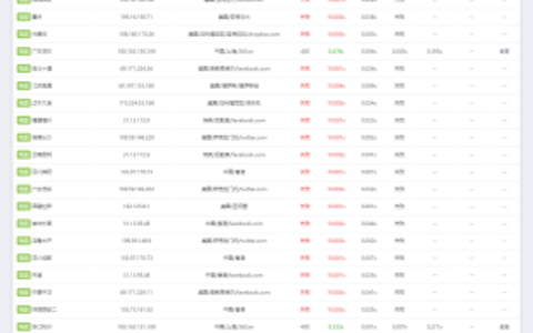 使用宝塔自建umami统计保姆级教程 从此告别第三方统计