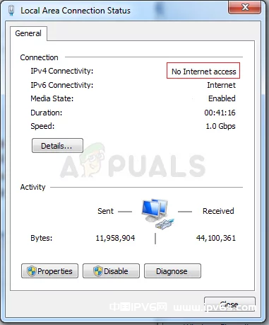 如何解决 IPv4/IPv6 ”无法访问互联网“ 错误