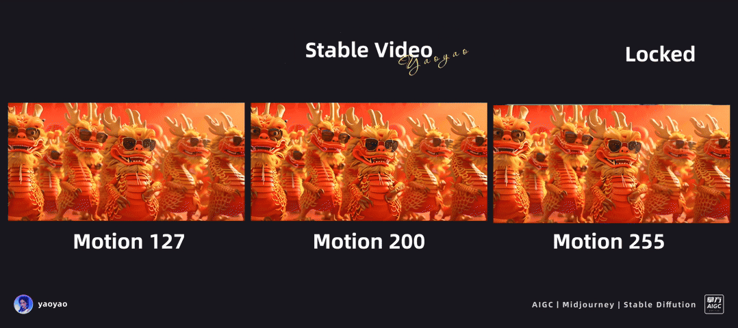 重磅发布！Stable Video 零基础使用教程及应用案例