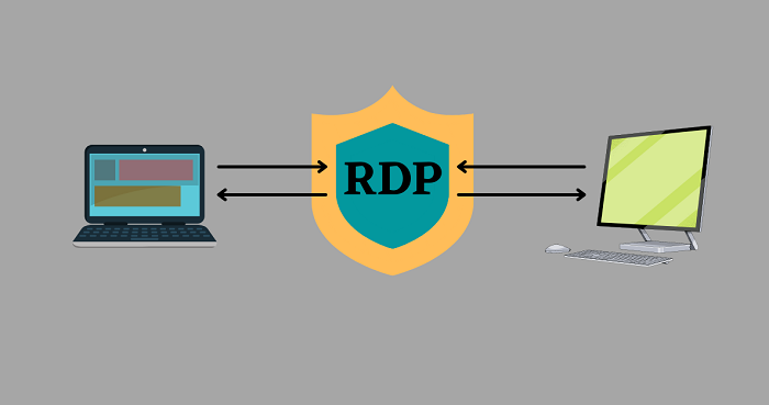 使用RDP（远程桌面）连接海外Windows服务器时遇到了卡顿，加速和优化一下客户端