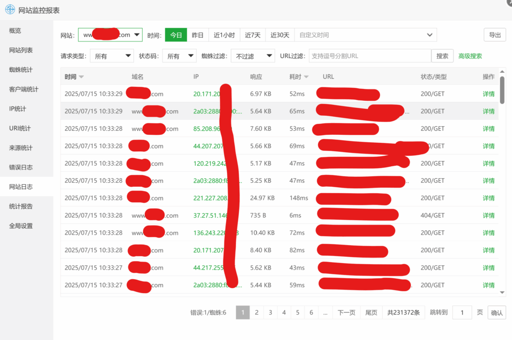 宝塔面板网站监控报表在恶意攻击 IP 定位与处置中的实践指南