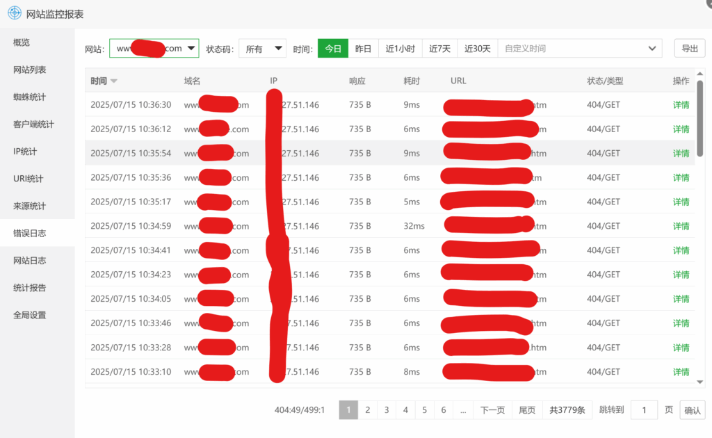 宝塔面板网站监控报表在恶意攻击 IP 定位与处置中的实践指南